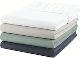 Jersey-Spannbettlaken im Angebot bei Lidl in Lutherstadt Wittenberg Jersey-Spannbettlaken Angebote von LIVARNO home bei Lidl Lutherstadt Wittenberg für 8,99 €