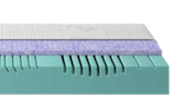 Aktuelles Ligula Gel-active 20 Kaltschaum Angebot bei Möbel Inhofer in Augsburg ab 498,00 €