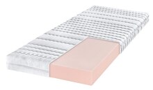 Segmüller Affing - Breckle Kaltschaummatratze Tessa 90 x 200 cm Kaltschaum Breckle Kaltschaummatratze Tessa 90 x 200 cm Kaltschaum Angebot bei Segmüller Affing im Prospekt Traumhafte Schlafzimmer