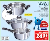 Kochtopf-Set "Green Lemon" im Angebot bei Marktkauf in Erlangen Kochtopf-Set "Green Lemon" Angebote von SSW bei Marktkauf Erlangen für 24,99 €