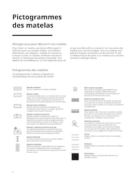 Offre Matelas Latex dans le catalogue IKEA du moment à la page 6