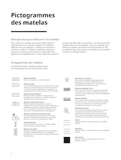 Promos Matelas Latex dans le catalogue "Sommeil" de IKEA à la page 6