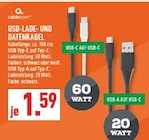 USB-Lade- und Datenkabel im Angebot bei Marktkauf in Gladbeck USB-Lade- und Datenkabel Angebote von cablexpert bei Marktkauf Gladbeck für 1,59 €