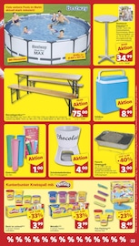 Kühlbox im famila Nordwest Prospekt in Wilhelmshaven Aktueller famila Nordwest Prospekt mit Kühlbox, "Markt - Angebote", Seite 37