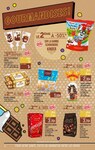 Chocolat Chocolat