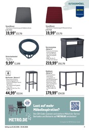 Aktueller METRO Prospekt mit Kabel, "Wochenangebote SCO + Outdoor", Seite 32