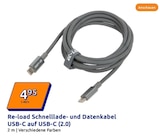 Schnelllade- und Datenkabel USB-C auf USB-C (2.0) Angebote von Re-load bei Action Sankt Augustin für 4,95 €