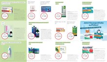Nasenspray im LINDA Premiumapotheke Prospekt "Aktuelle Angebote" mit 3 Seiten (Wolfsburg)