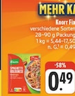 Angebot im nah und gut Pommelsbrunn Prospekt nah und gut Pommelsbrunn Prospekt mit im Angebot fĂŒr 0,49 âŹ