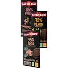 SUR TOUTES LES TABLETTES DE CHOCOLAT - ALTER ECO en promo chez Carrefour SUR TOUTES LES TABLETTES DE CHOCOLAT - ALTER ECO dans le catalogue Carrefour
