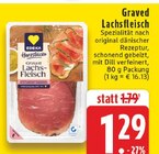 Aktuelle Lachs Angebote bei E center in Mülheim (Ruhr) Aktuelles Graved Lachsfleisch Angebot bei E center in Mülheim (Ruhr) ab 1,29 €