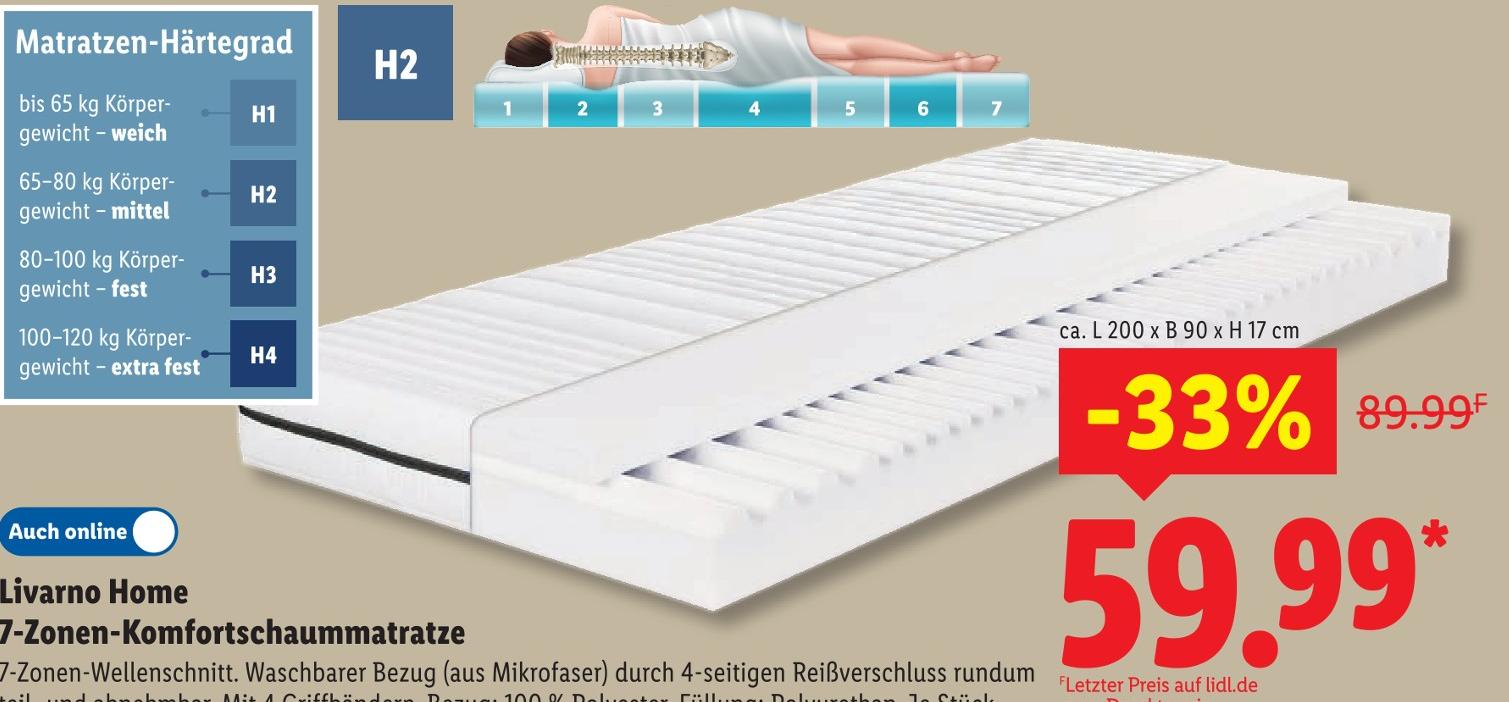 7-Zonen-Komfortschaummatratze