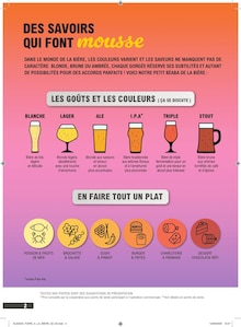 Prospectus E.Leclerc de la semaine "la foire à la BIÈRE" avec 2 pages, valide du 14/10/2025 au 25/10/2025 pour Golbey et alentours