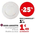 Sous-assiette en promo chez Hyper U Draguignan à 1,49 €