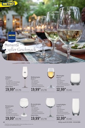 METRO Wasserglas im Prospekt 