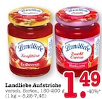 Aktuelle Erdbeeren Angebote bei E center in Karlsruhe Aktuelles Konfitüre Erdbeeren Angebot bei E center in Karlsruhe ab 1,49 €