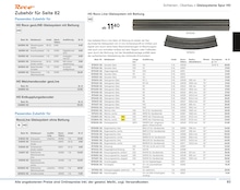 Teppichboden Angebot im aktuellen Conrad Electronic Prospekt auf Seite 85