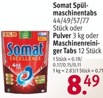 Spülmaschinenreiniger Angebot in Bad Hönningen Spülmaschinenreiniger im aktuellen Prospekt bei Rossmann in Bad Hönningen