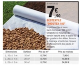E.Leclerc Saint-André-et-Appelles - Promo Géotextile "ondutex 100" Promo Géotextile "ondutex 100" à 7,90 € dans le catalogue E.Leclerc à Saint-André-et-Appelles