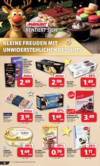 Likör im aktuellen Markant Nordwest Prospekt (Osnabrück) Likör im Markant Nordwest Prospekt "DER MARKT FÜR GUTES ESSEN UND TRINKEN" mit 16 Seiten (Osnabrück)