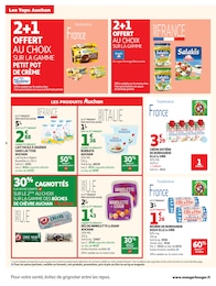 Prix et réduction Beurre doux dans le prospectus Auchan Hypermarché en cours Offre Beurre doux dans le catalogue Auchan Hypermarché du moment à la page 6