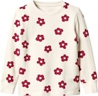 T-shirts thermiques à manches longues enfant - LUPILU en promo chez Lidl T-shirts thermiques à manches longues enfant - LUPILU dans le catalogue Lidl