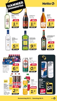 Energydrink im aktuellen Netto mit dem Scottie Prospekt (Freiberg) Energydrink im Netto mit dem Scottie Prospekt "GĂĽnstig. Besser. FĂĽr Dich." mit 37 Seiten (Freiberg)