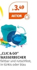WASSERBECHER türkis im Müller Prospekt WASSERBECHER türkis von im aktuellen Müller Prospekt für 3,49 €