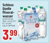 Mineralwasser im Angebot bei Trinkgut in Remscheid Mineralwasser Angebote von Schloss Quelle bei Trinkgut Remscheid für 3,99 €