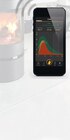 Hagebaumarkt Lübz - Smart Response Angebot im Prospekt Smart Response bei Hagebaumarkt im Lübz Prospekt für 129,00 €