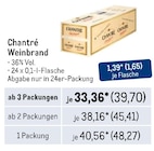 Weinbrand Angebote von Chantré bei Metro Dresden für 39,70 €