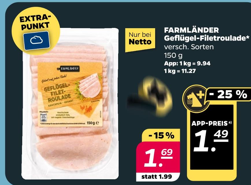 Geflügel-Filetroulade