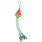 Action Salouël - Promo Porte-clés 4-en-1 avec câbles de charge Promo Porte-clés 4-en-1 avec câbles de charge à 1,79 € dans le catalogue Action à Salouël