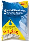 Magnum oder Nachfüllpack Luftentfeuchter Angebote von Raumentfeuchter bei Netto mit dem Scottie Schwerin für 7,99 €