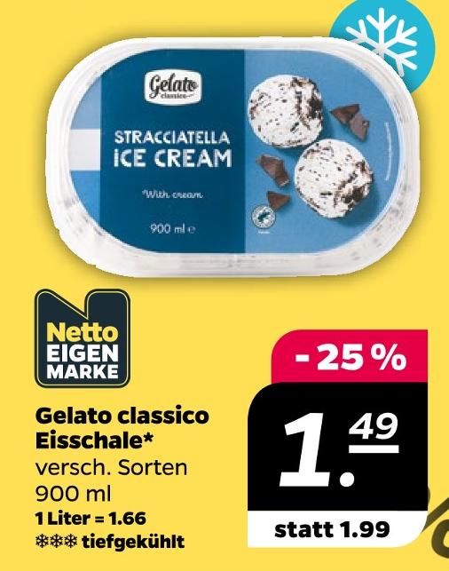 Gelato classico Eisschale