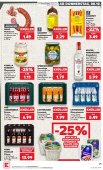 Wasser im Kaufland Prospekt "Hier bin ich richtig" mit 70 Seiten (Cottbus)