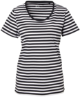 T-Shirt im Woolworth Prospekt T-Shirt im aktuellen Woolworth Prospekt für 4,00 €