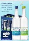 Aktuelles Mineralwasser Angebot bei Getränkewelt in Duisburg ab 5,99 €
