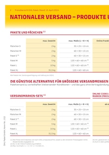 Aktueller DHL Paketshop Prospekt "PREISÜBERSICHT" Seite 2 von 11 Seiten für Frankfurt