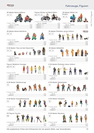 Motorroller Angebot & Preis im aktuellen Conrad Electronic Prospekt Motorroller Angebot im aktuellen Conrad Electronic Prospekt auf Seite 85