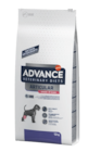 15 % de remise sur toutes les croquettes advance - Advance - Maxi Zoo à Valence 15 % de remise sur toutes les croquettes advance - Advance en promo chez Maxi Zoo Valence à 58,64 €
