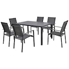 Tischgruppe 7tlg. im POCO Prospekt Tischgruppe 7tlg. im aktuellen POCO Prospekt für 249,99 €