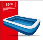 - Carrefour à Rennes en promo chez Carrefour Rennes