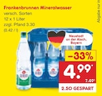 Mineralwasser bei Netto Marken-Discount im Prospekt "" für 4,99 €