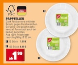 Pappteller im Angebot bei Marktkauf in Ludwigsburg Pappteller Angebote bei Marktkauf Ludwigsburg für 1,99 €