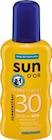 Netto Marken-Discount Wismar - Sonnenspray Transparent LSF 30 Angebot im Prospekt Sonnenspray Transparent LSF 30 bei Netto Marken-Discount im Wismar Prospekt für 3,69 €