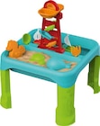 Lidl - Sand- und Wasserspieltisch Angebot im Prospekt Sand- und Wasserspieltisch bei Lidl im Prospekt "" für 24,99 €