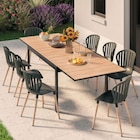 Castorama Vitrolles - Promo Table extensible Vao L. 201/294 x l. 95 x H. 75 cm Promo Table extensible Vao L. 201/294 x l. 95 x H. 75 cm à 449,90 € dans le catalogue Castorama à Vitrolles