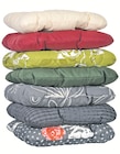 Sitzkissen im Angebot bei Wreesmann in Cuxhaven Sitzkissen Angebote bei Wreesmann Cuxhaven für 1,99 €