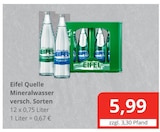 Aktuelles Mineralwasser Angebot bei Getränkewelt Dünnwald in Bergisch Gladbach ab 5,99 €